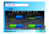 [인터넷비즈니스] Daum(다음)의 성공요인과 경쟁우위-6