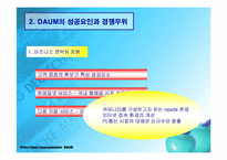 [인터넷비즈니스] Daum(다음)의 성공요인과 경쟁우위-9