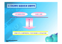 [인터넷비즈니스] Daum(다음)의 성공요인과 경쟁우위-11