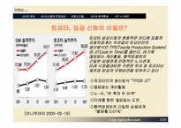 [적시생산시스템] JIT(Just-In-Time System)-3