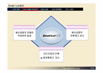 [적시생산시스템] JIT(Just-In-Time System)-13