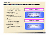 [적시생산시스템] JIT(Just-In-Time System)-16