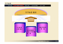 [적시생산시스템] JIT(Just-In-Time System)-17