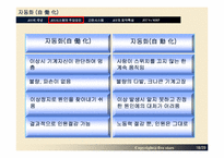 [적시생산시스템] JIT(Just-In-Time System)-18