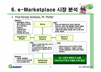 [인터넷마케팅] 온라인마켓플레이스 `G마켓`의 성장전략-8