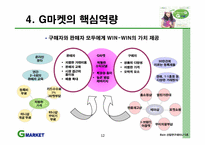 [인터넷마케팅] 온라인마켓플레이스 `G마켓`의 성장전략-13