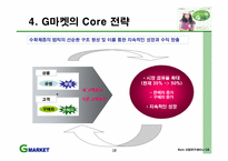 [인터넷마케팅] 온라인마켓플레이스 `G마켓`의 성장전략-19