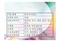 [마케팅전략] ‘파크랜드’ 마케팅전략-3