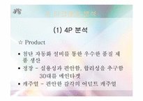 [마케팅전략] ‘파크랜드’ 마케팅전략-9