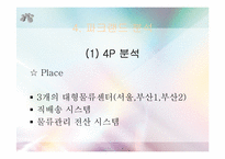 [마케팅전략] ‘파크랜드’ 마케팅전략-11