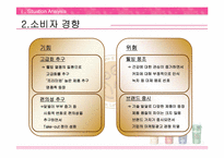 [브랜드관리] 소비자니즈에 맞는 카페라떼 브랜드이미지 전환-6