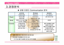 [브랜드관리] 소비자니즈에 맞는 카페라떼 브랜드이미지 전환-11