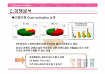 [브랜드관리] 소비자니즈에 맞는 카페라떼 브랜드이미지 전환-13