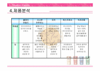 [브랜드관리] 소비자니즈에 맞는 카페라떼 브랜드이미지 전환-14