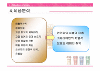 [브랜드관리] 소비자니즈에 맞는 카페라떼 브랜드이미지 전환-15