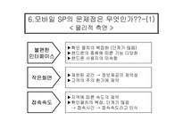 [SP사례연구] 맥도널드의 모바일 SP(판매촉진) 개선방향 제시-8
