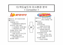 [SP사례연구] 맥도널드의 모바일 SP(판매촉진) 개선방향 제시-15