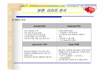 이마트 현장 조사-12