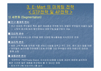 [SP사례분석] 이마트와 홈플러스 SP(판매촉진)사례 비교분석-14