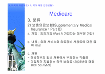 미국의료제도-의료기관평가를 중심으로-15