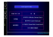 [해외투자전략] 해외직접투자(FDI)-14