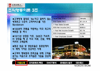 [조직행동이론] 노드스트롬(Nordstrom) 사례-3