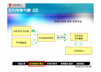 [조직행동이론] 노드스트롬(Nordstrom) 사례-6