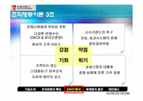 [조직행동이론] 노드스트롬(Nordstrom) 사례-9