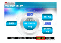 [조직행동이론] 노드스트롬(Nordstrom) 사례-10
