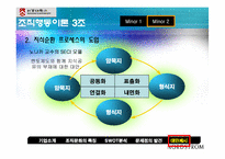 [조직행동이론] 노드스트롬(Nordstrom) 사례-14
