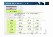 [조직론] `㈜효성`조직구조조정을 통해 성공한 기업-15