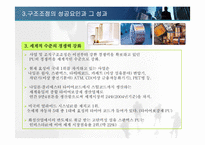 [조직론] `㈜효성`조직구조조정을 통해 성공한 기업-17