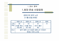 [광고기획서] 금호고속 광고기획서-6