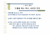 [광고기획서] 금호고속 광고기획서-12