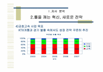 [광고기획서] 금호고속 광고기획서-14