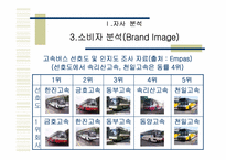 [광고기획서] 금호고속 광고기획서-15