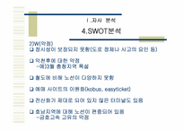 [광고기획서] 금호고속 광고기획서-19