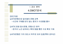 [광고기획서] 금호고속 광고기획서-20