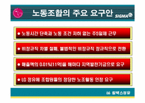 [고용관계론] LG칼텍스정유(GS칼텍스) 노사갈등-5