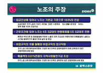 [고용관계론] LG칼텍스정유(GS칼텍스) 노사갈등-11