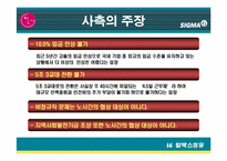[고용관계론] LG칼텍스정유(GS칼텍스) 노사갈등-12