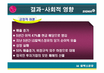 [고용관계론] LG칼텍스정유(GS칼텍스) 노사갈등-14