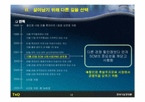 [경영정보] 롯데마트 성공적인 SCM사례-12