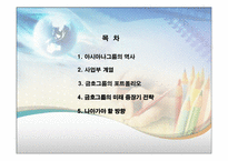 [경영전략사례] 금호그룹 사례분석-2