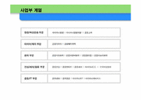 [경영전략사례] 금호그룹 사례분석-6