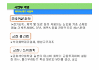 [경영전략사례] 금호그룹 사례분석-9