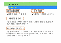 [경영전략사례] 금호그룹 사례분석-12