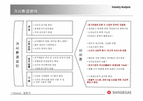 [경영전략] ㈜신세계의 전략보고서-4