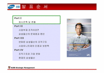 [경영전략] 삼성물산의 조직구조-2