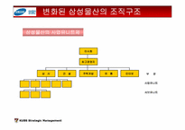 [경영전략] 삼성물산의 조직구조-9